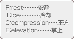 rest、安静。ice、冷却。compression、圧迫。elevation、挙上